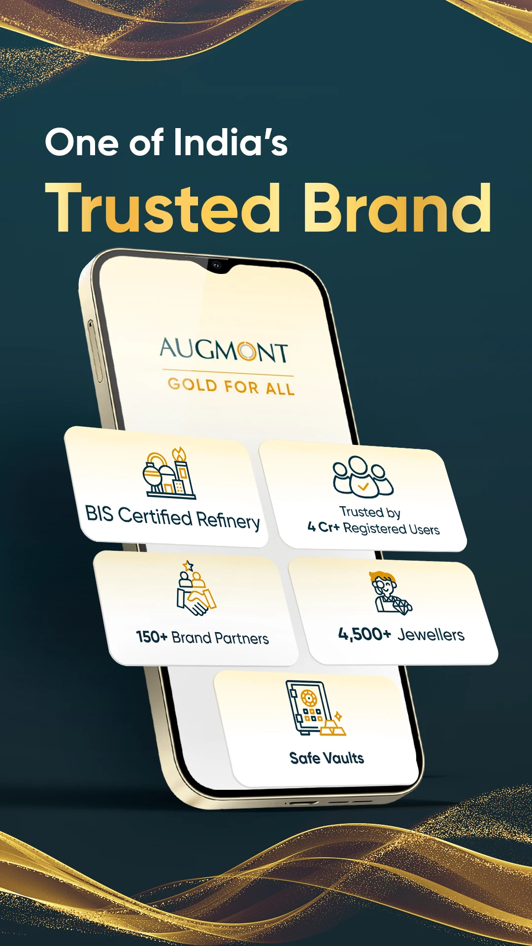 Augmont Gold For All screenshot